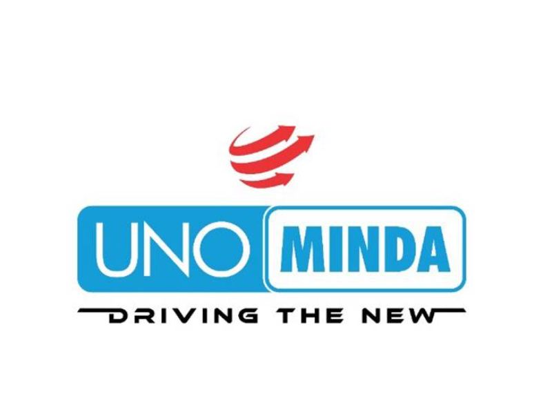 minda