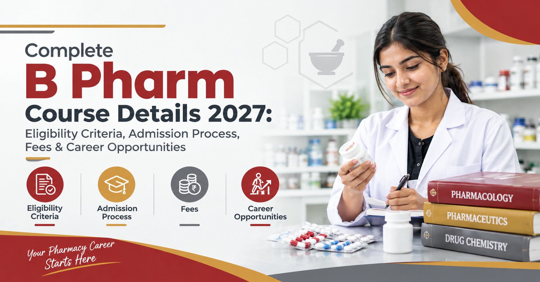  B. Pharm course details 2027 